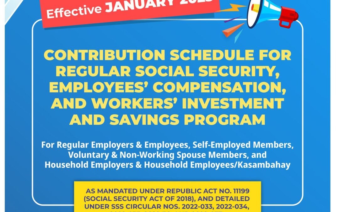 Social Security (SS) Contributions Effective January 2023
