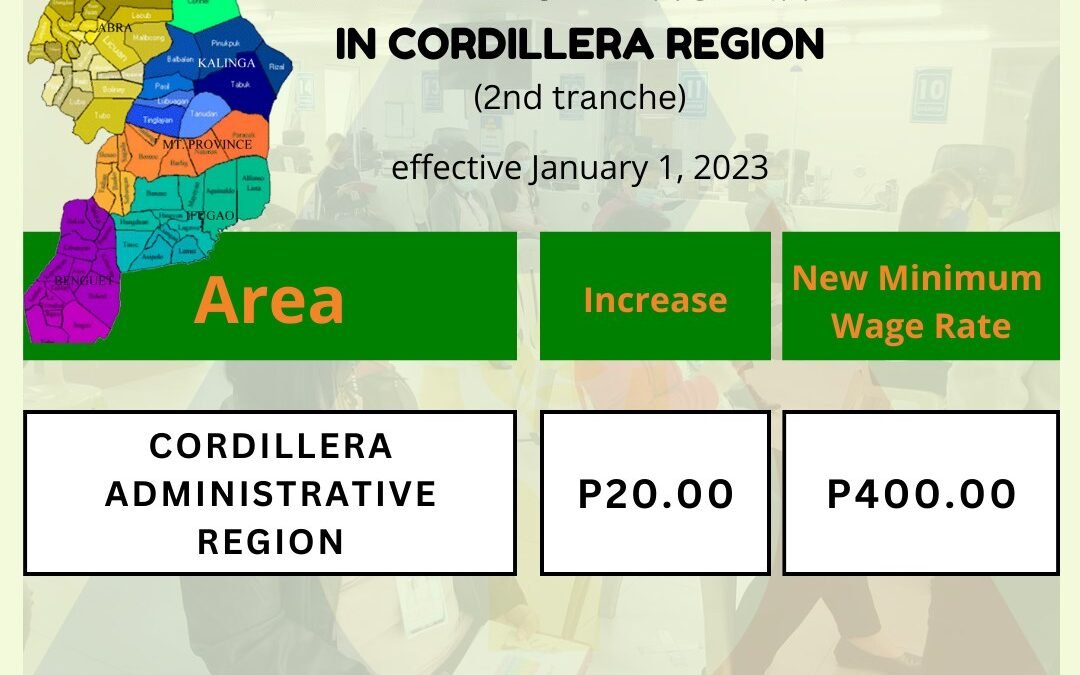 Minimum Wage Hiked To PHP 400 in Cordillera Region Effective January 2023